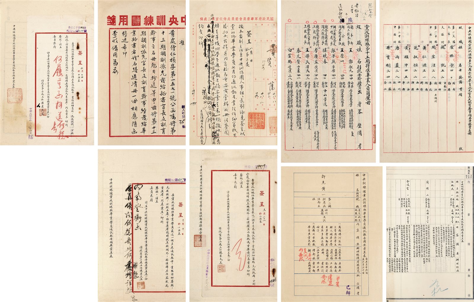 中训团学员通讯报告七册