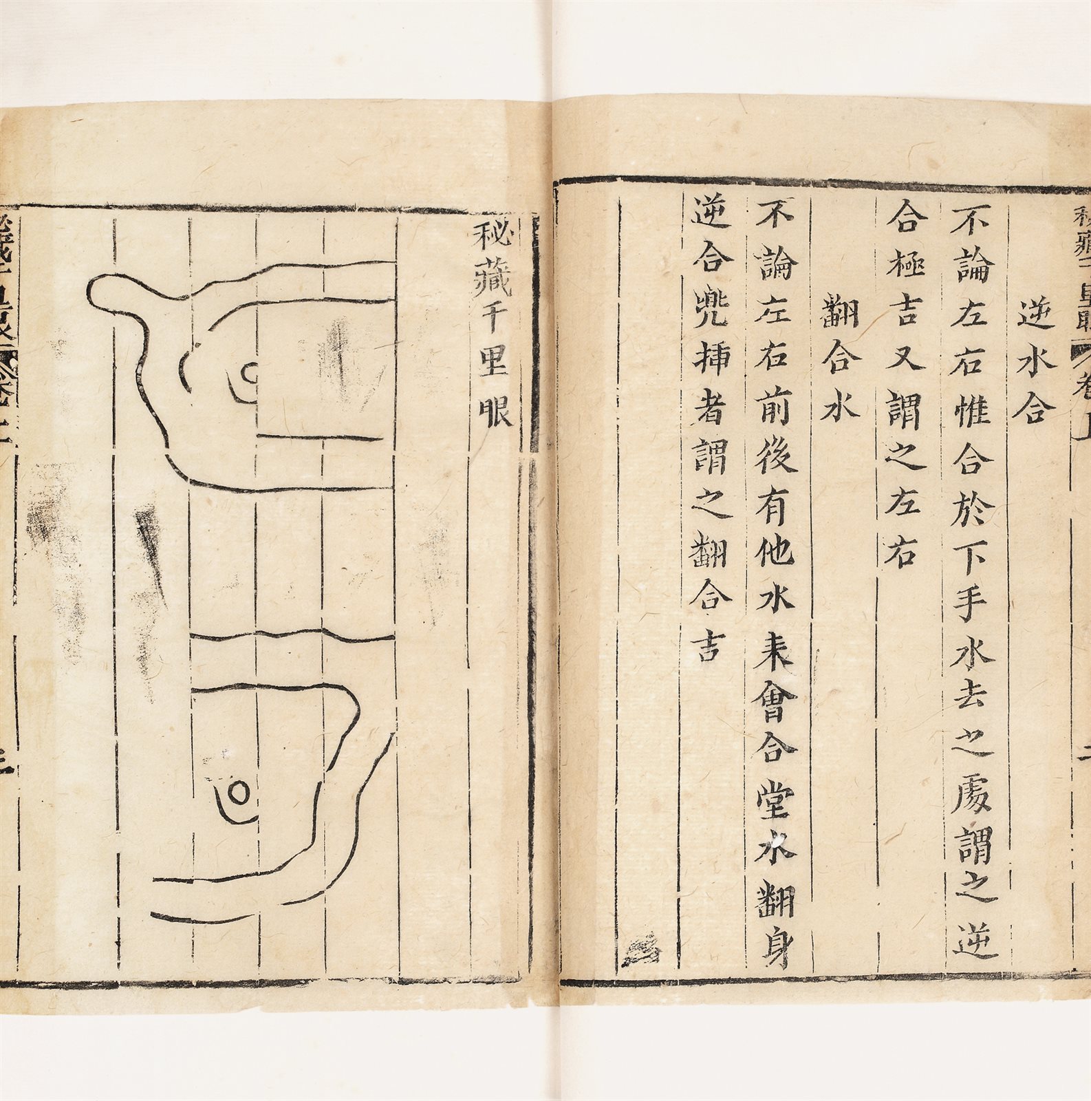 秘藏地理千里眼法 (上、下卷)
(元) 释法心撰