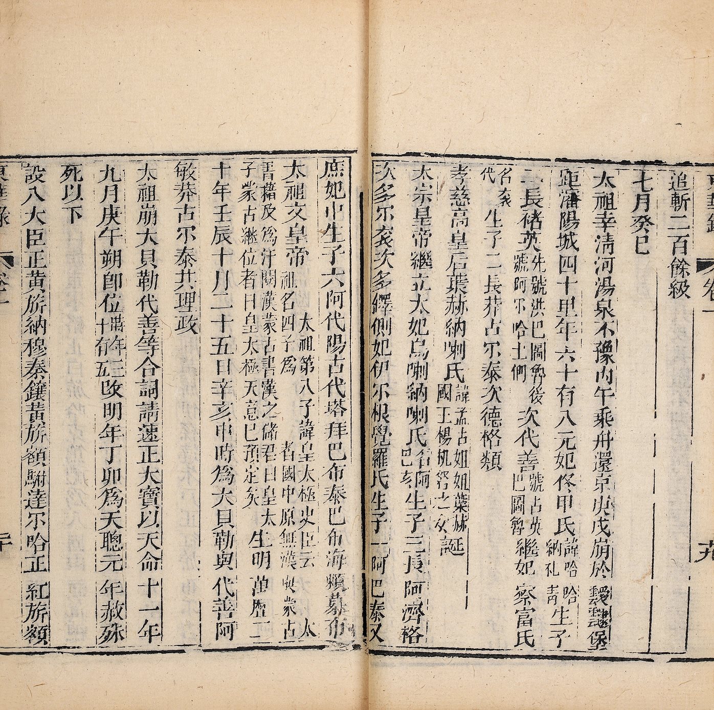 东华录
(清) 蒋良骐