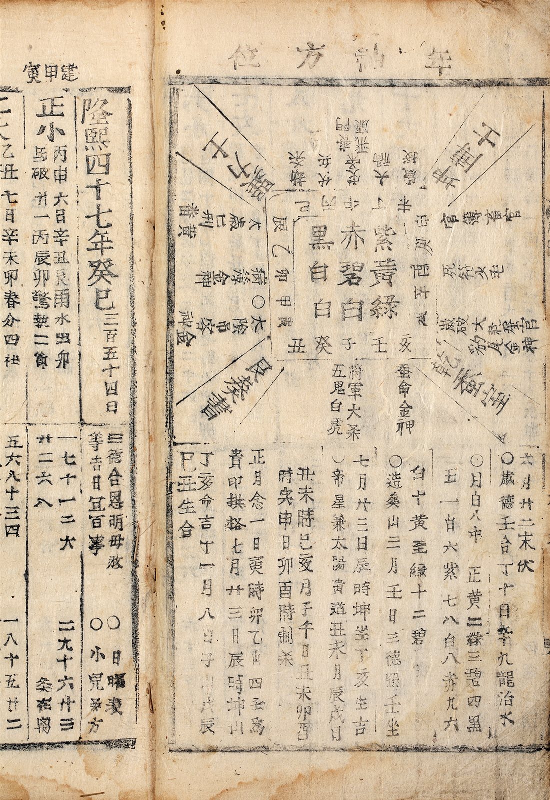 隆熙时宪书 (不分卷)  