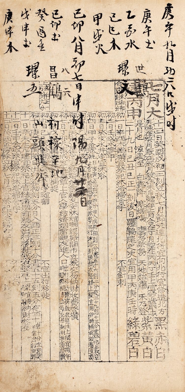 咸丰、同治、光绪时宪书 (不分卷)  