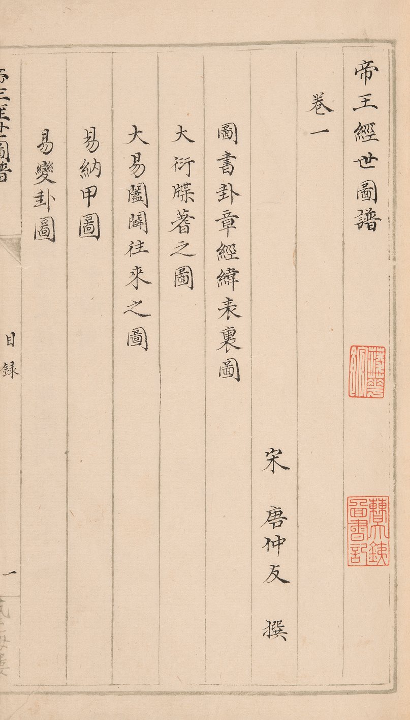 帝王经世图谱  (宋) 唐仲友