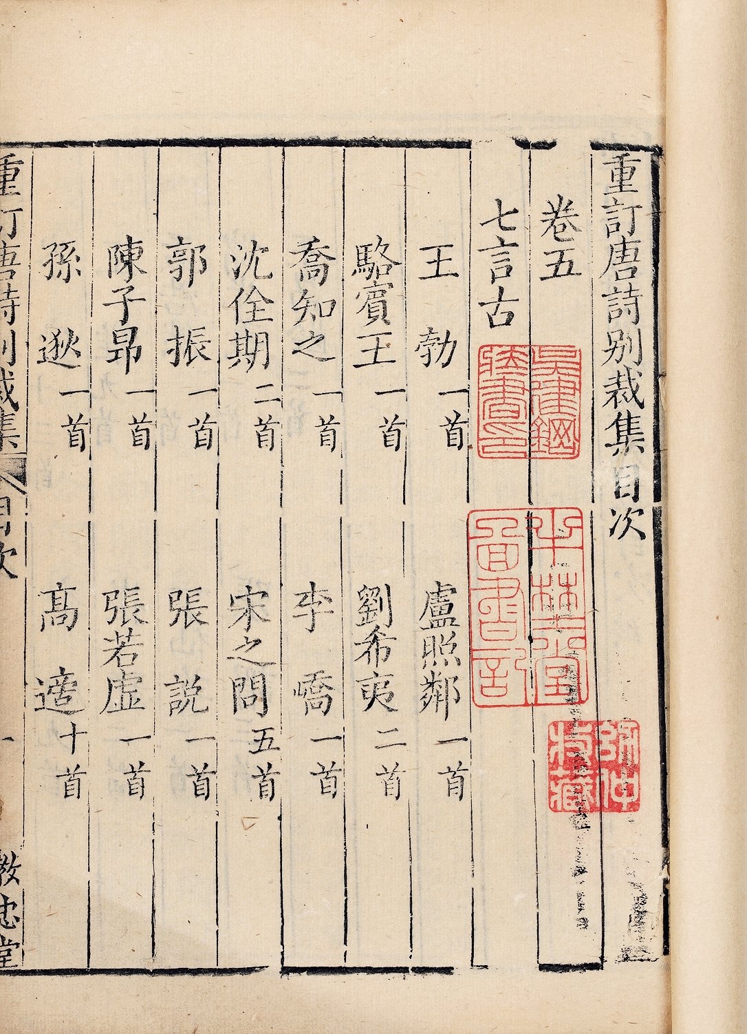 唐诗别裁集 