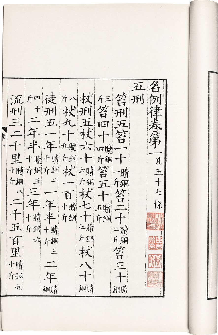律附音义  