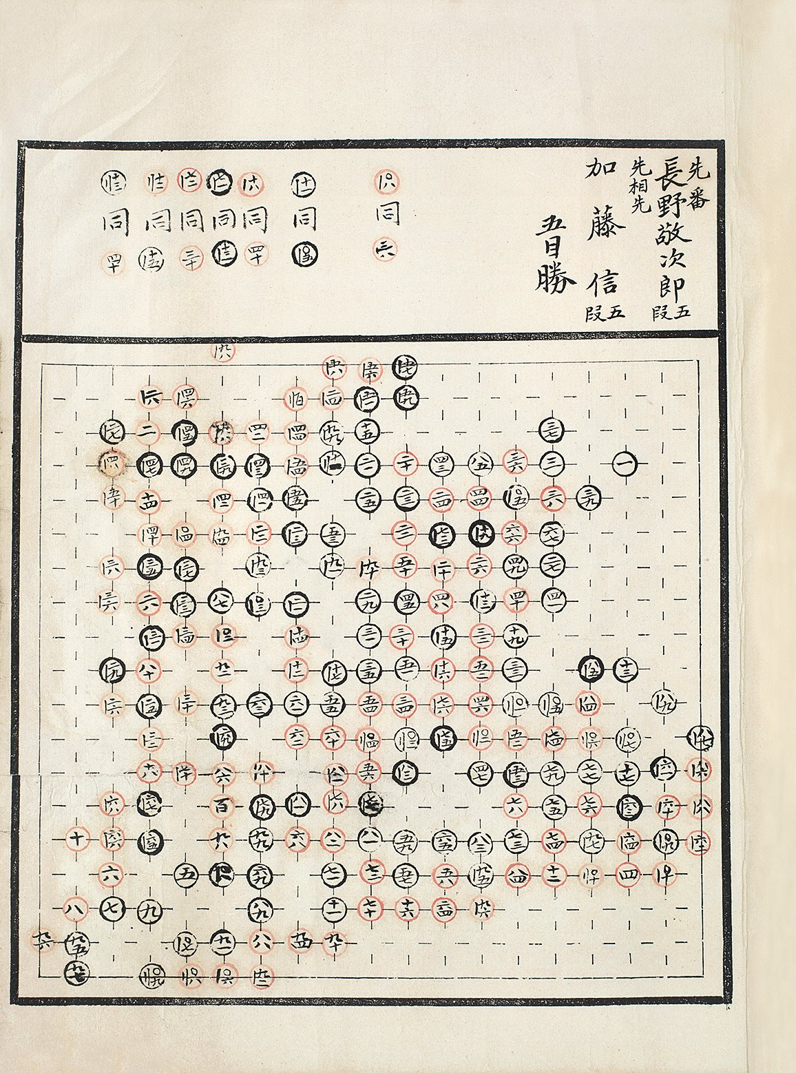 日本围棋棋局