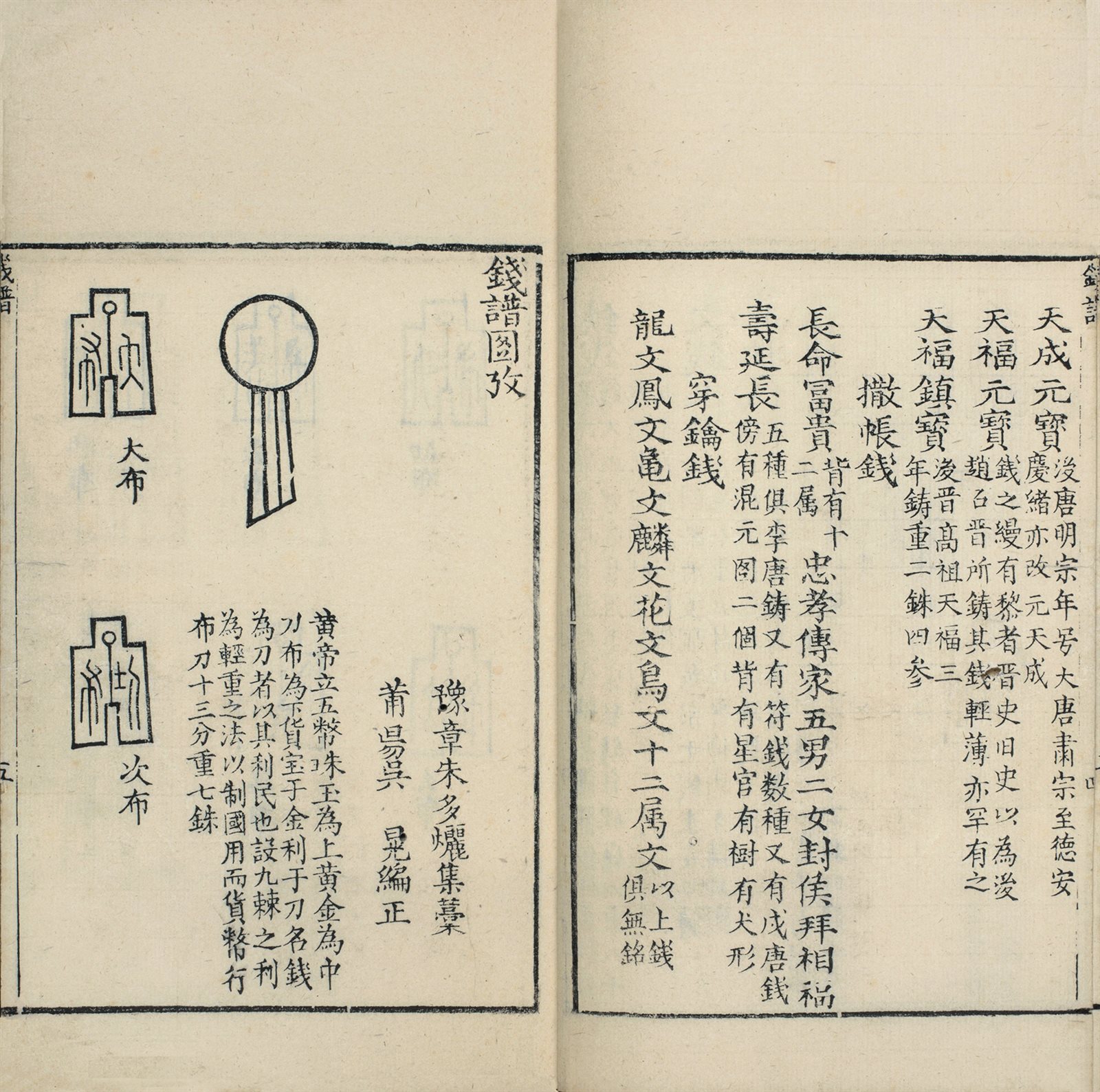古今钱谱