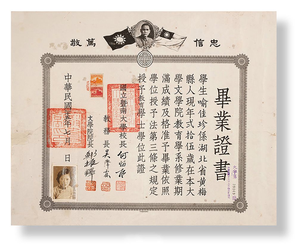 民国25年国立暨南大学毕业证书