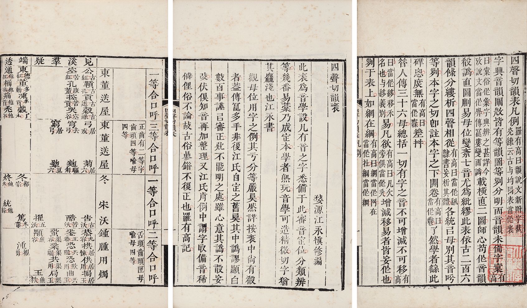 四声切韵表 清刻本