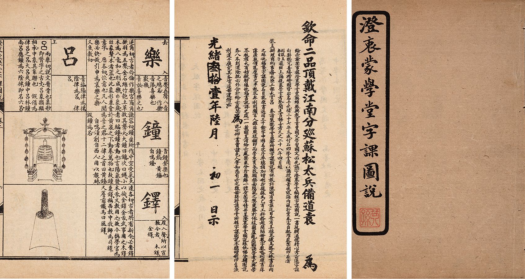 澄衷蒙学堂字课图说四卷·附检字类字 清光绪间澄衷学堂印本