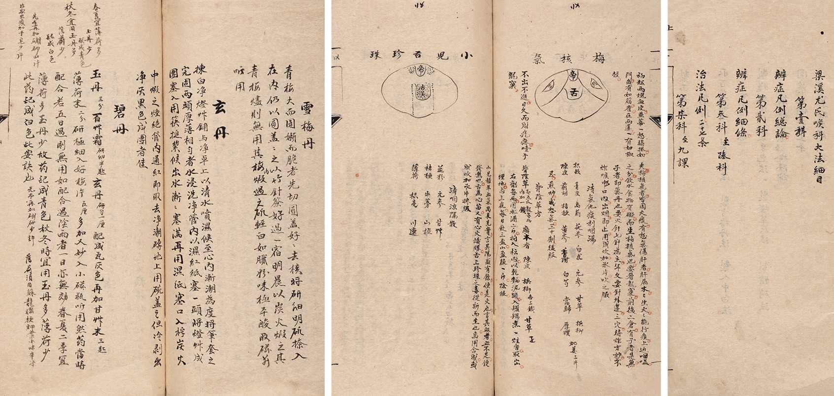 喉症览论·两种 清写本